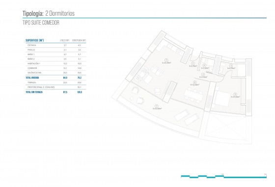 New Build - Apartment / flat - Benidorm - Poniente