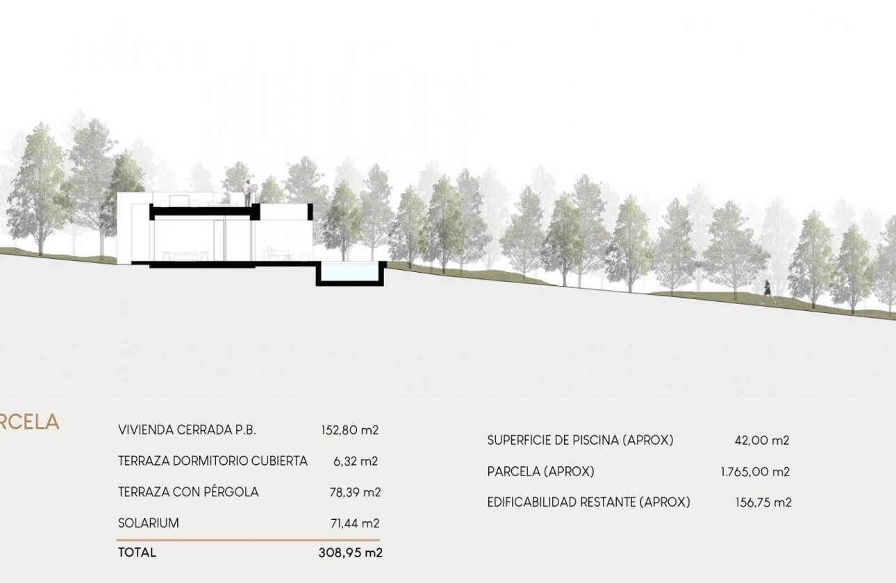 Nueva construcción  - Chalet - Orihuela Costa - Las Filipinas