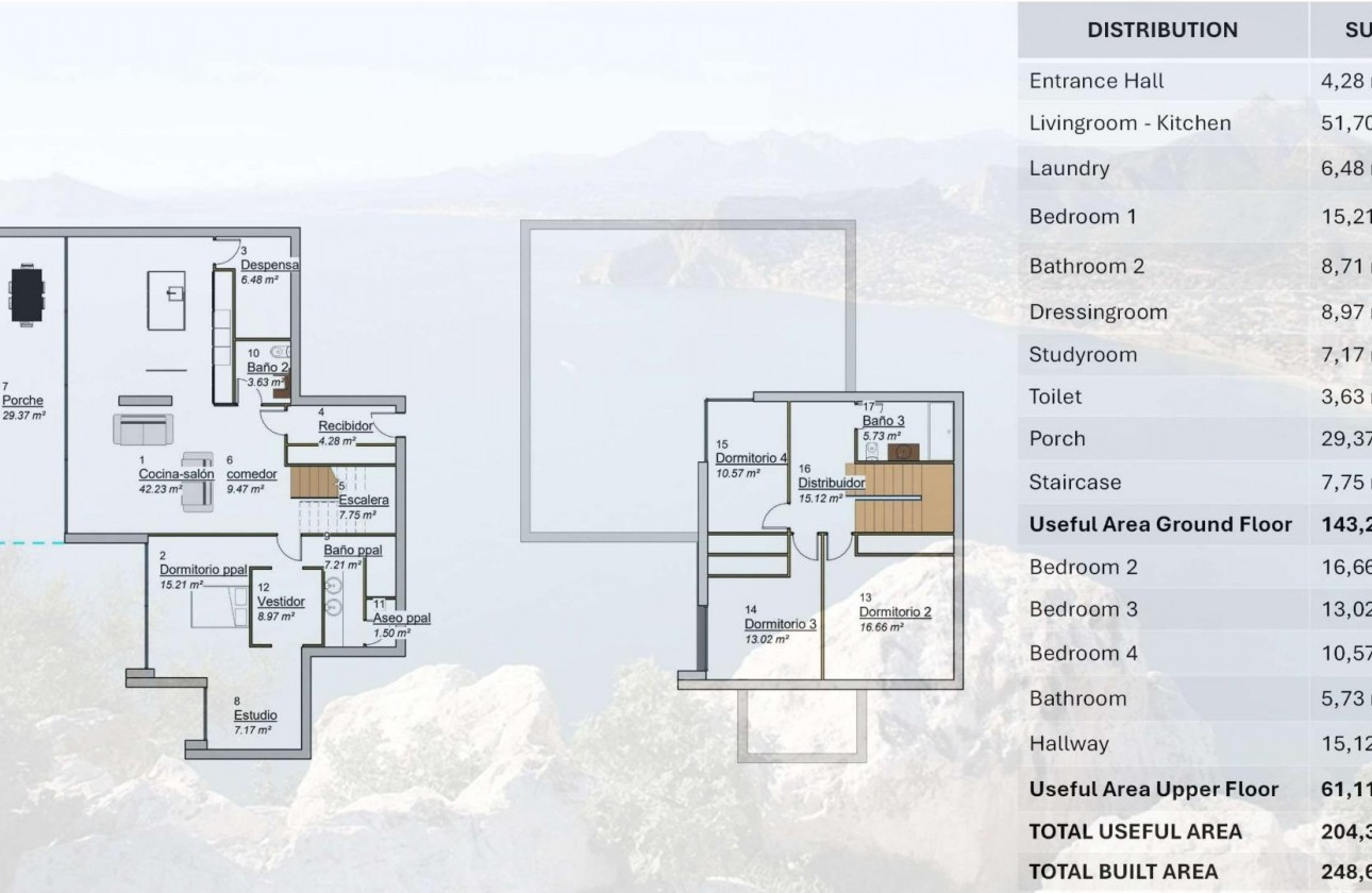 Nouvelle construction - Villa - Pinoso - Campo