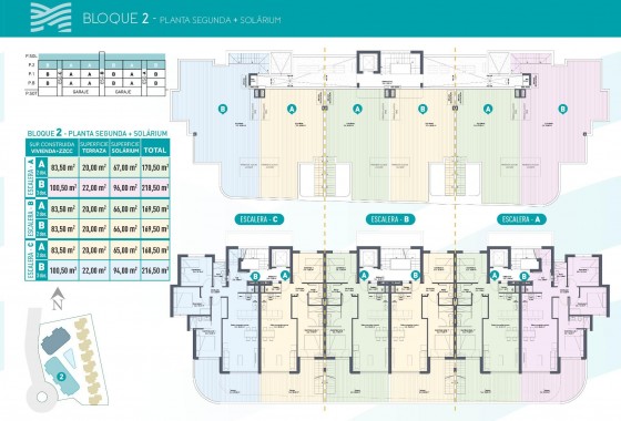Nueva construcción  - Ático - Los Alcázares - Serena Golf