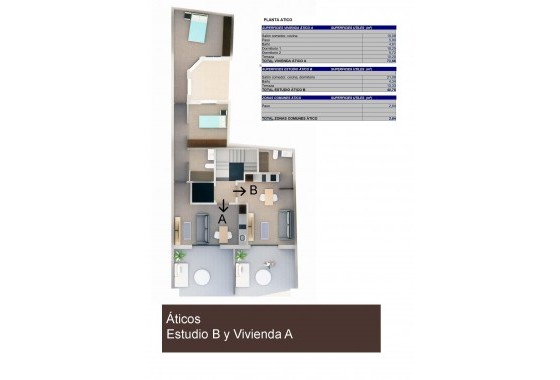 New Build - Penthouse - Torrevieja - Centro