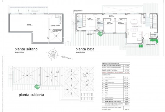Nueva construcción  - Chalet - Ciudad quesada - Dona Pepa