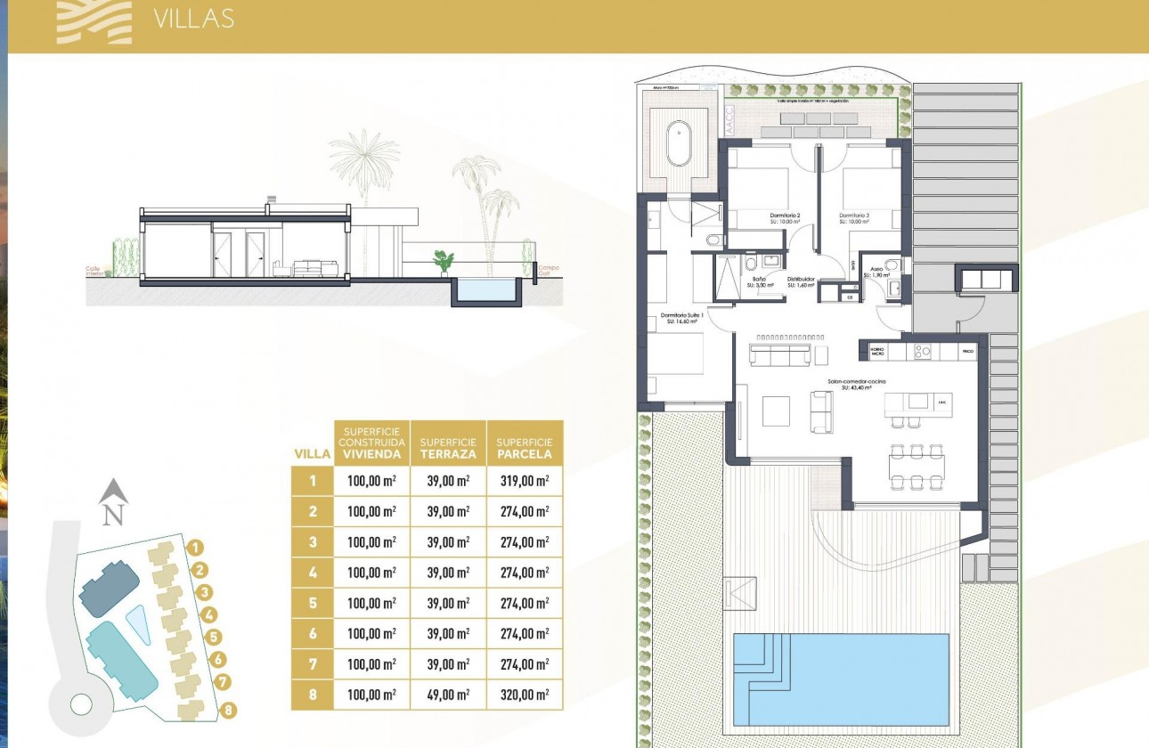 Nouvelle construction - Villa - Los Alcázares - Serena Golf